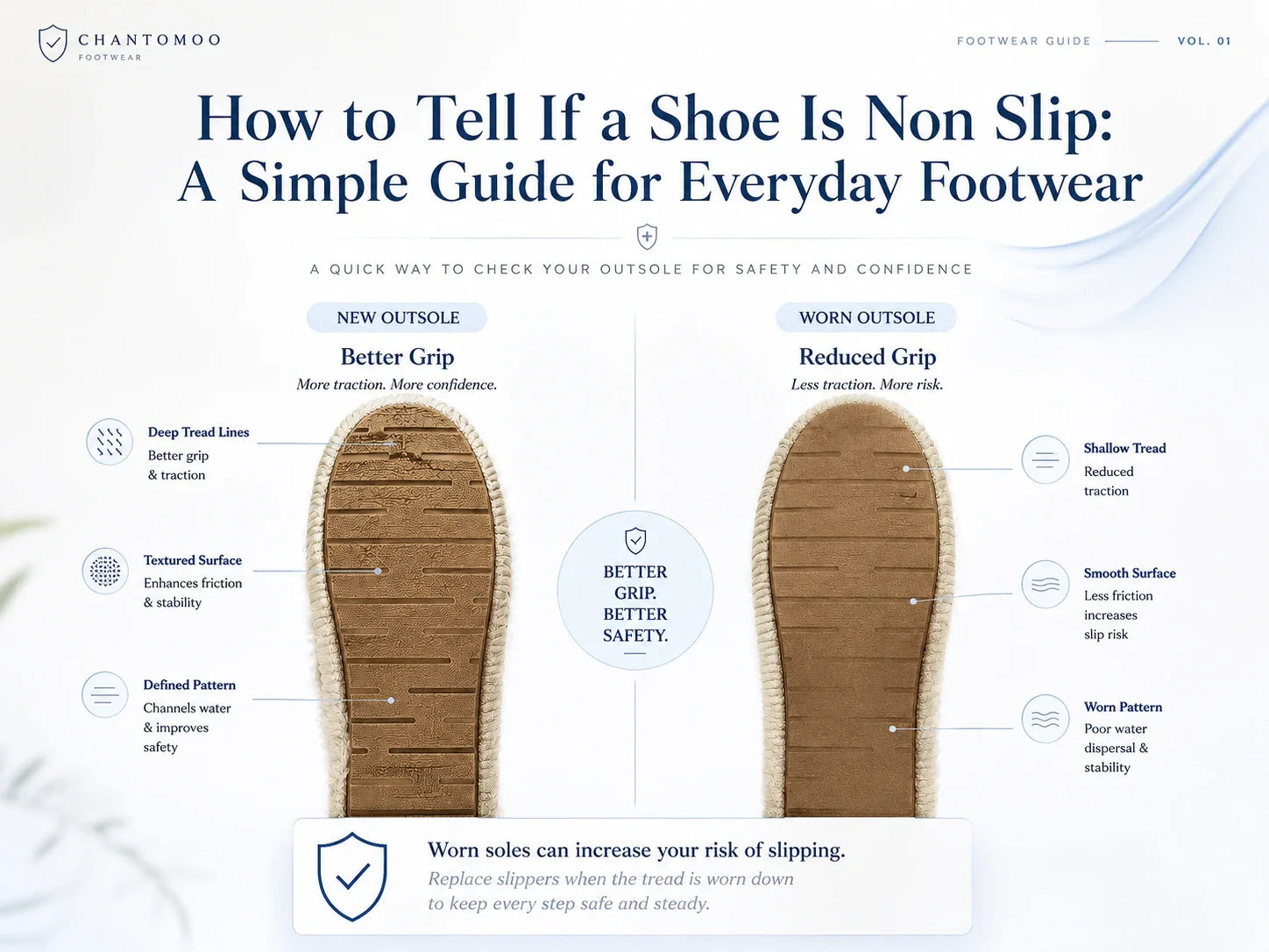 How to Tell If a Shoe Is Non Slip: A Simple Guide for Everyday Footwear