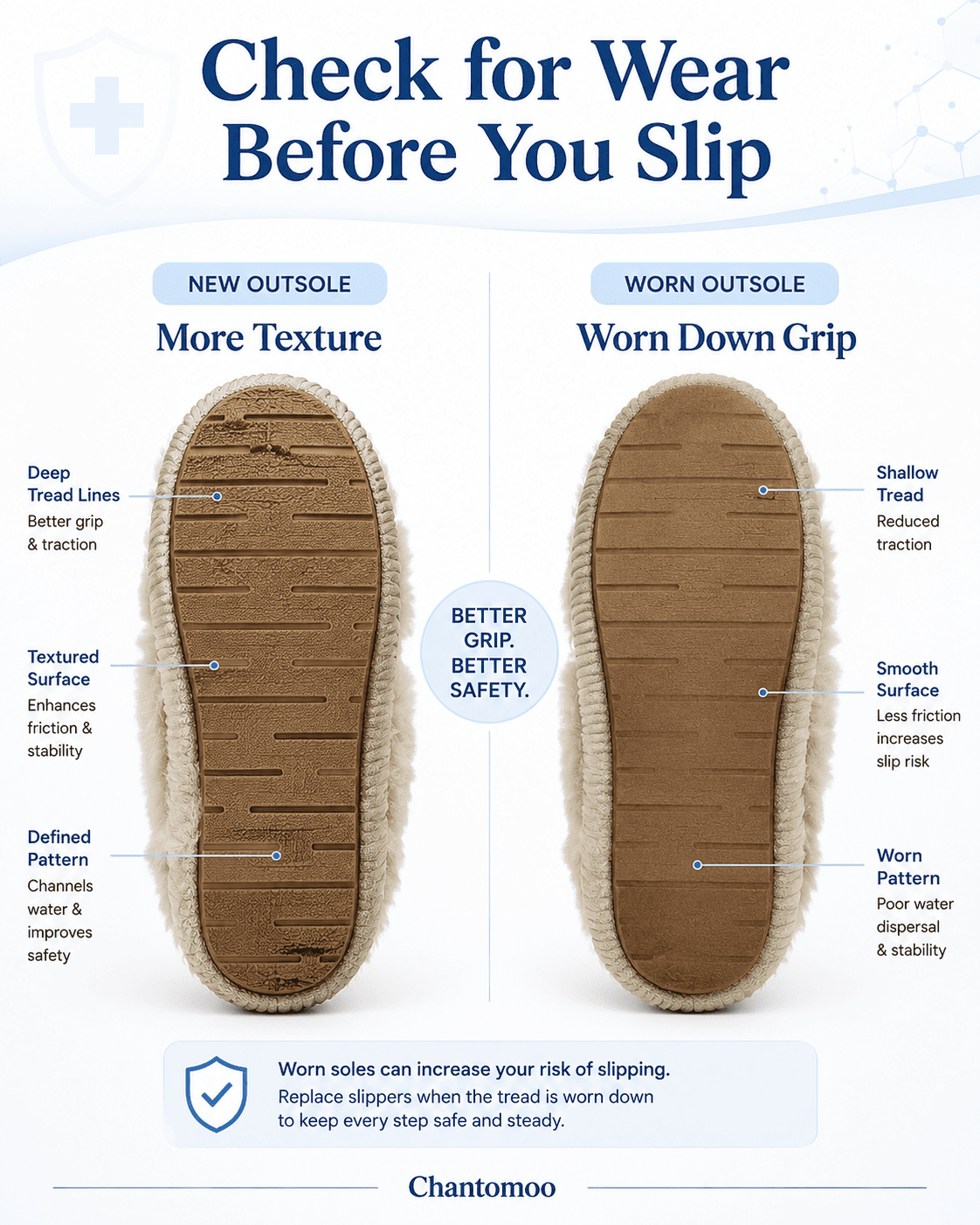 How to Tell If a Shoe Is Non Slip: A Simple Guide for Everyday Footwear