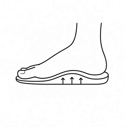 Arch support