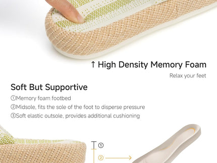 Horizon MossWeave Avslappnade Slip-in Tofflor