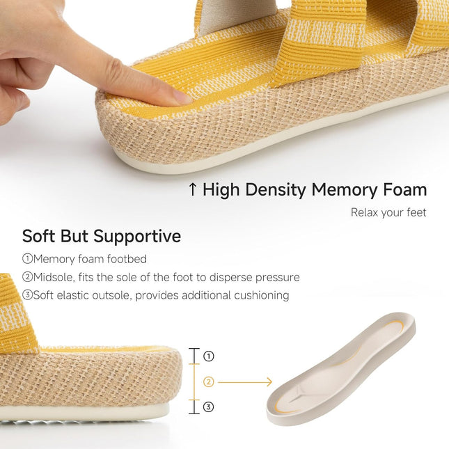 Boardwalk - Citronstrand