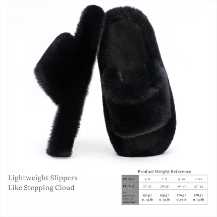 Chantomoo Damtofflor Blå Memory Foam Fuskpälsfodrade Öppna Tå-tofflor för kvinnor - US 12