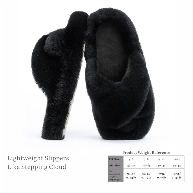 Chantomoo Damtofflor Blå Memory Foam Fuskpälsfodrade Öppna Tå-tofflor för kvinnor - US 12