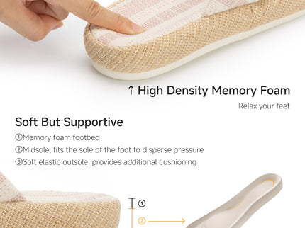 Coastal - Solnedgång & sand