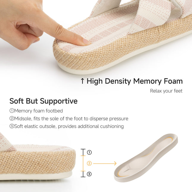 Coastal - Solnedgång & sand