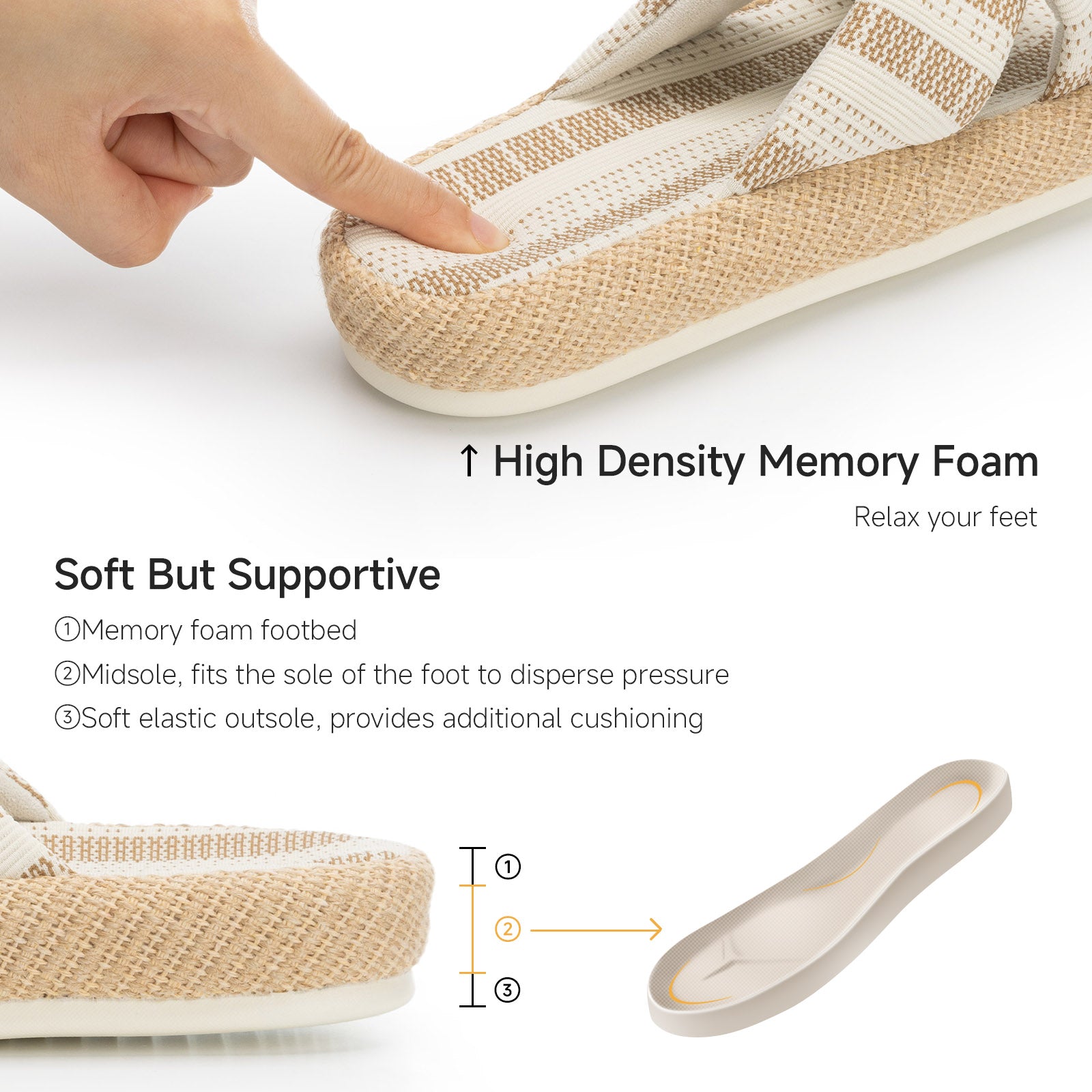 Coastal - Sand Supportive Slippers