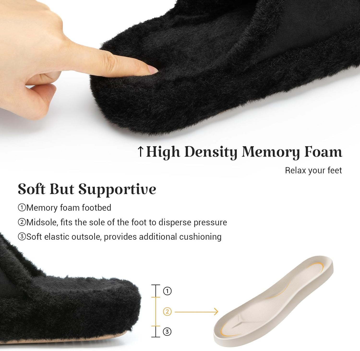 Chaussons compensés PlushVale noirs