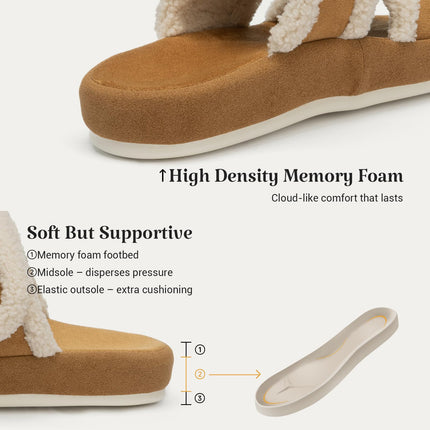 Blush Cloud Adjustable Arch Support Slippers