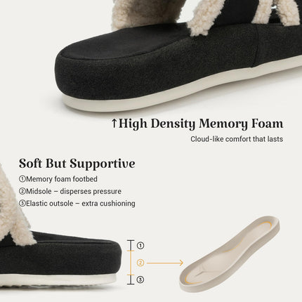 Panda Adjustable Arch Support Slippers