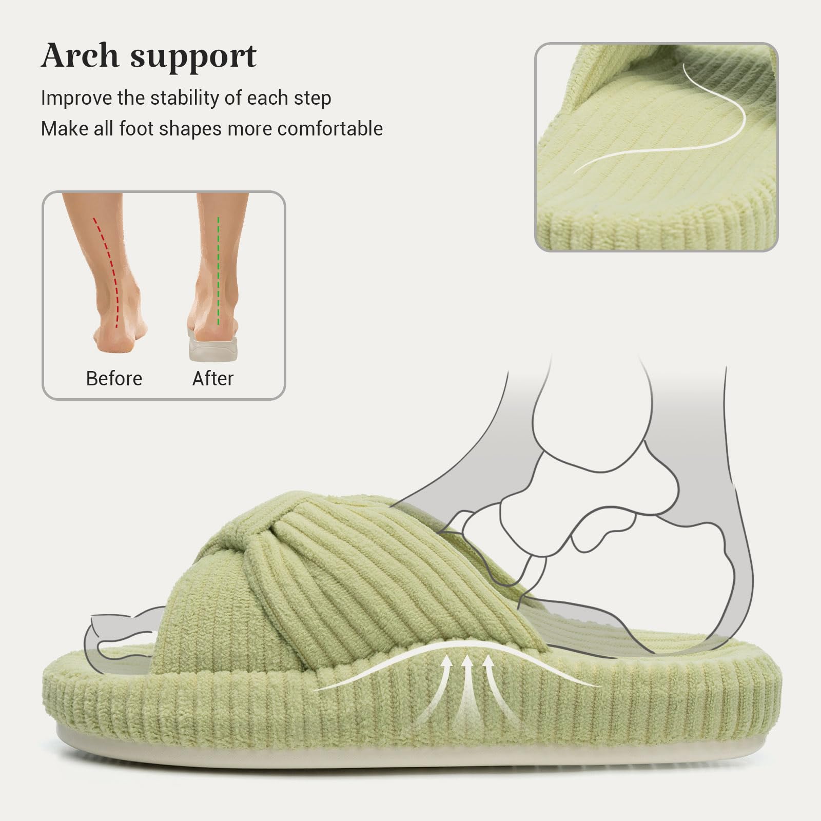 HODY - Chaussons en mousse à mémoire de forme Crème pistache (édition avec soutien de la voûte plantaire)